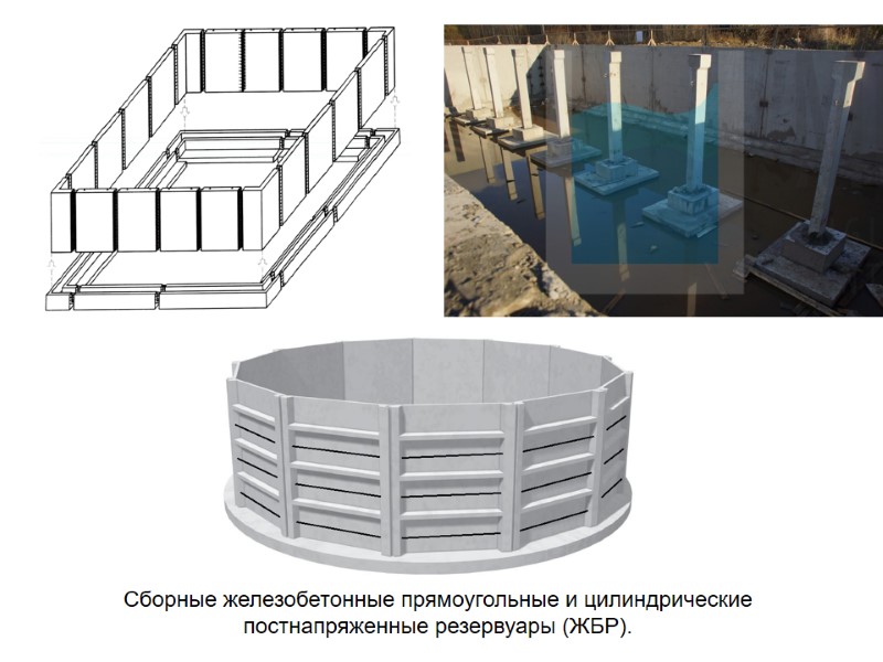 Сборные железобетонные прямоугольные и цилиндрические постнапряженные резервуары (ЖБР).